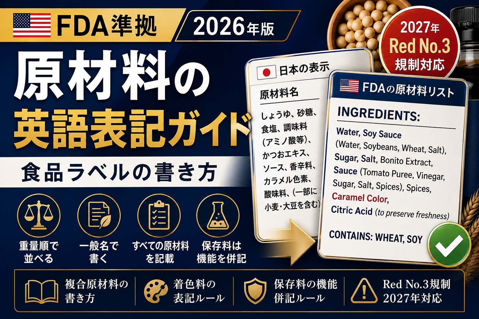 原材料の英語表記ガイド｜FDA食品ラベルの成分表示の書き方【2026年版